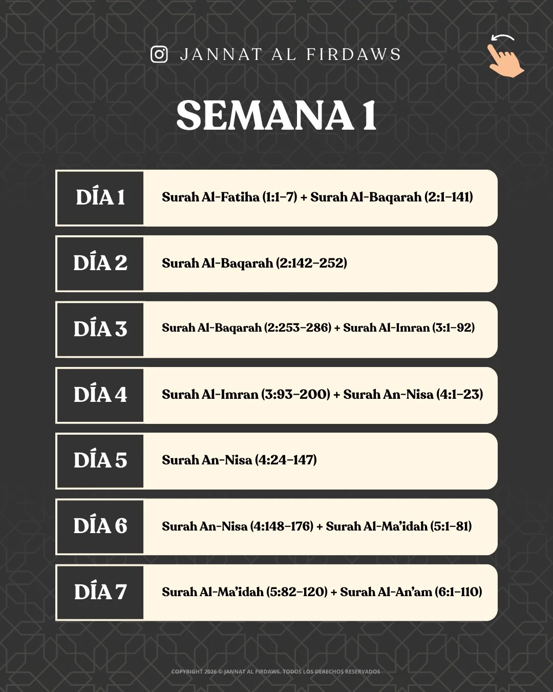 Photo by Rania Madani on February 18, 2026. May be an image of calendar, crossword puzzle, poster and text that says 'JANNAT JANNATALFIE AL FIRDAWS SEMANA1 1 DÍA1 Surah Fatiha (1:1-7) Surah Al- Baqarah (2:1-141) DIA2 Surah A1- Baqarah （2：142－ (2:142-252) 252) DIA3 Surah Al- Baqarah (2:253-286) (2:253- Surah I-Imran （3：1-92） DÍA4 Surah 1-Imran （3：93-200) Surah An- Nisa (4:1-23) DÍA5 Surah An- Nisa (4:24 (4:24-147) 147) DÍA 6 Surah An- Nisa (4:148-176) （4：148－ SurahAl-Ma'idah(5:1-8 A1- Surah (5：1- DÍA7 Surah SurahAl-Ma'idal Al- -Ma'idah 2-120) Surah Al- An'am (6:1- (6:1-110) 110) timorta..aec.'.