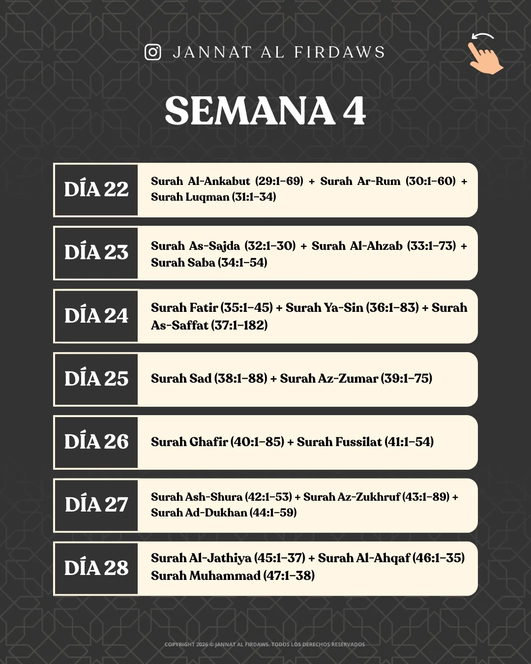 Photo by Rania Madani on February 18, 2026. May be an image of crossword puzzle, timer, calendar, poster and text that says 'JANNAT AL FIRDAWS SEMANA 4 DÍA 22 Surah Al-Ankabut (29:1-69) Surah Luqman （31：1-34） Surah Ar-Rum (30：1-60）+ DÍA23 23 Surah As-Sajda (32:1-30) Surah Saba （34：1-54） Surah Al-Ahzab (33：1-73）+ DÍA24 24 Surah Fatir (35:1-45)- Surah Ya-Sin (36:1-83 As-Saffat (37:1-182) Surah DÍA 25 Surah Sad (38:1-88) Surah Zumar (39:1-75) 75) DÍA 26 Surah Ghafir (40:1-85) Surah Fussilat （41：1-54） DÍA27 Surah Ash- Shura (42:1- (42：1-53）+ -53) Surah Az- Zukhruf (43:1-89)+ （43：1- 89) SurahAd-Dukhan 1-Dukhan (44:1-59) DÍA DÍA28 28 Surah 1-Jathiya (45:1-37) SurahAl-Ahgaf(46:1-35) Surah -Ahqaf (46:1-35) Surah Muhammad (47:1-38) comeraw.a.te'.