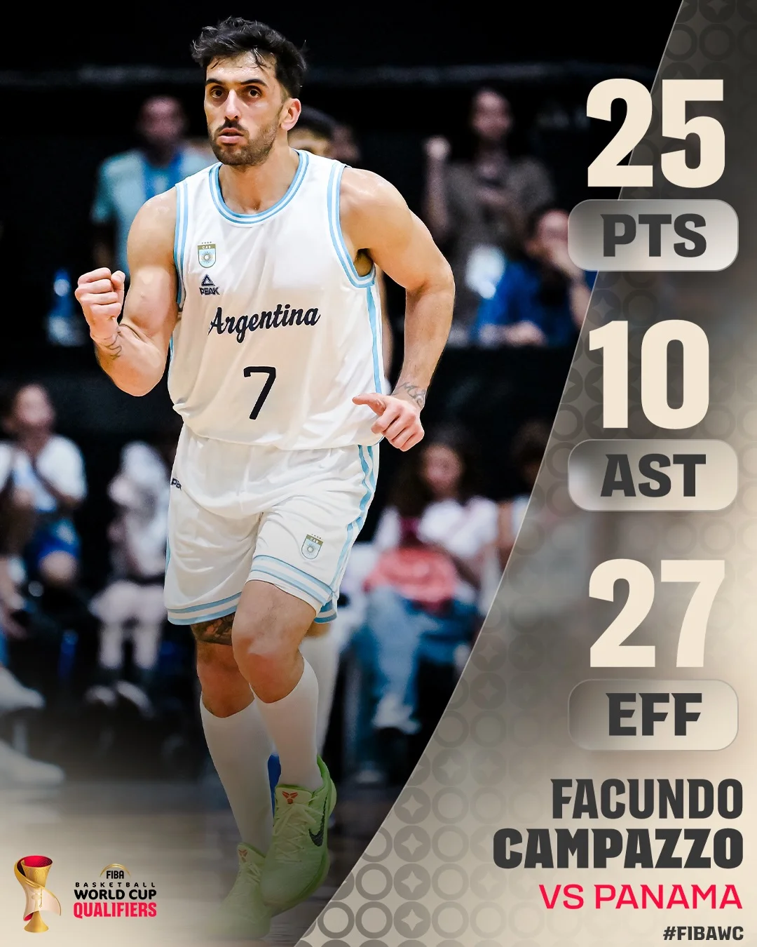 Photo shared by FIBA Basketball World Cup on March 02, 2026 tagging @facucampazzo, @cabboficial, @euroleague, @realmadridbasket, and @americup. May be an image of basketball, ball and text that says '+ 25 PTS TENK Argentina 7 10 AST 27 EFF WORLDCUP WORLD CUP QUALIFIERS FACUNDO CAMPAZZO vs PANAMA #FIBAWC'.